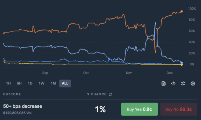 Screenshot 2025-12-09 at 19.33.11