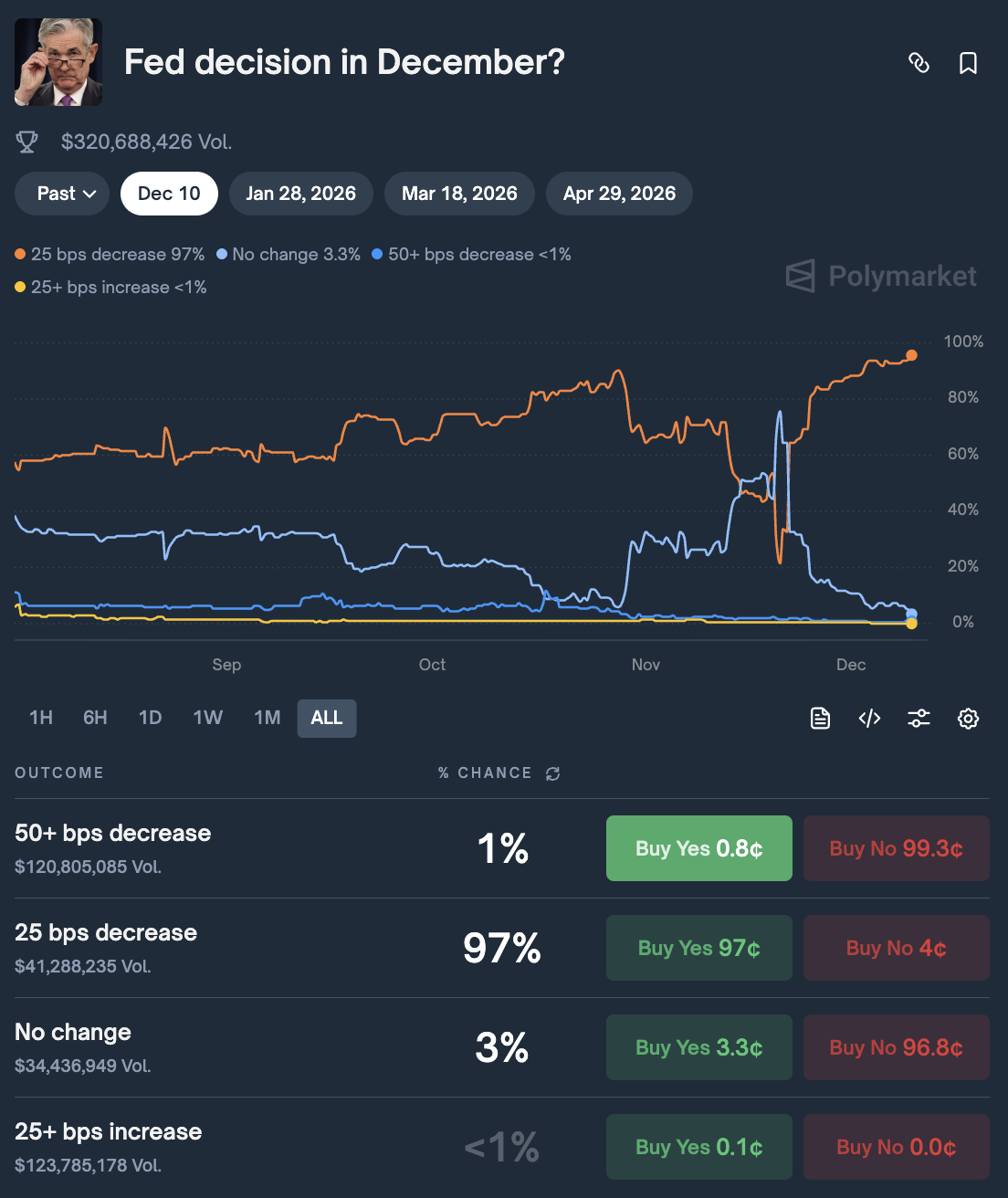 Screenshot 2025-12-09 at 19.33.11