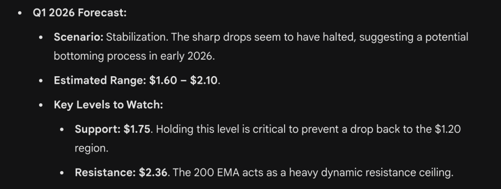 gemini price prediction for xrp