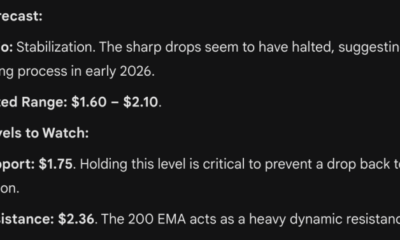 gemini price prediction for xrp