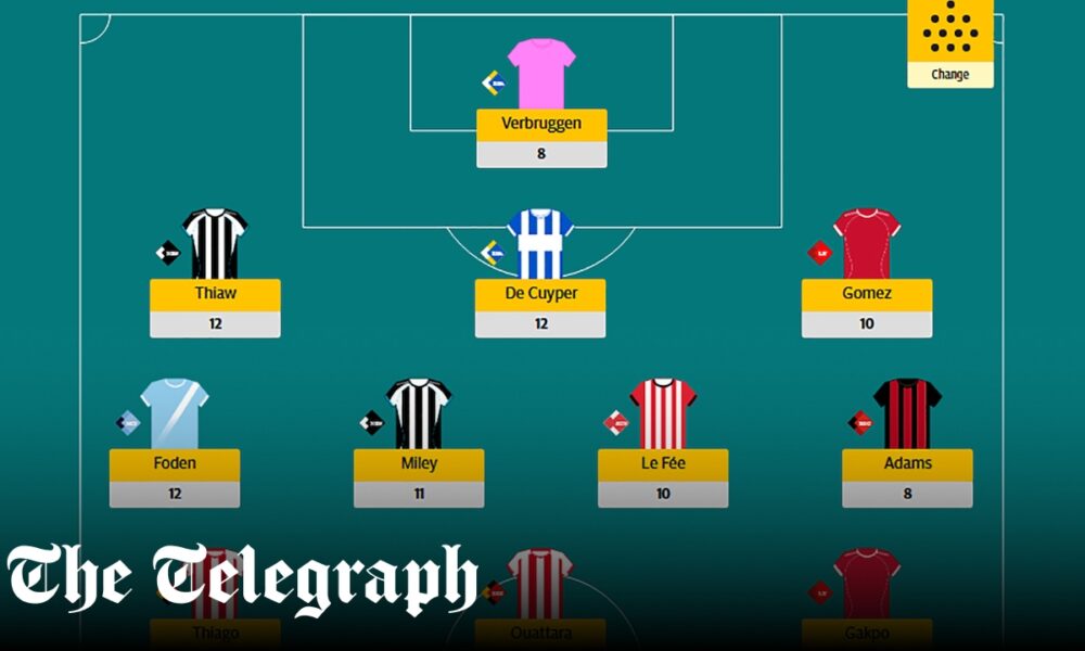 Team of the Week Game Week 13