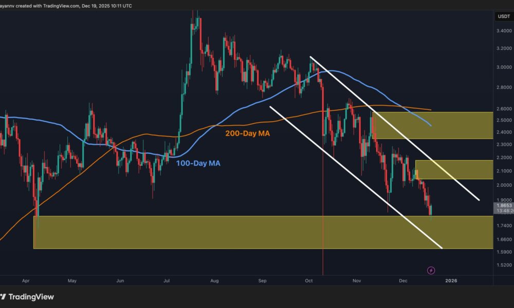 XRP Must Hold This Area Otherwise a Crash Below $1.6 Becomes Likely: Ripple Price Analysis