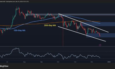 XRP Looks Weak Against USD and Even Worse vs BTC
