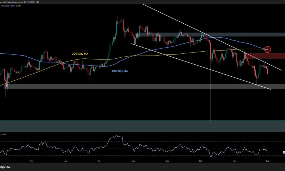What's Next for XRP After 9% Drop to $2?