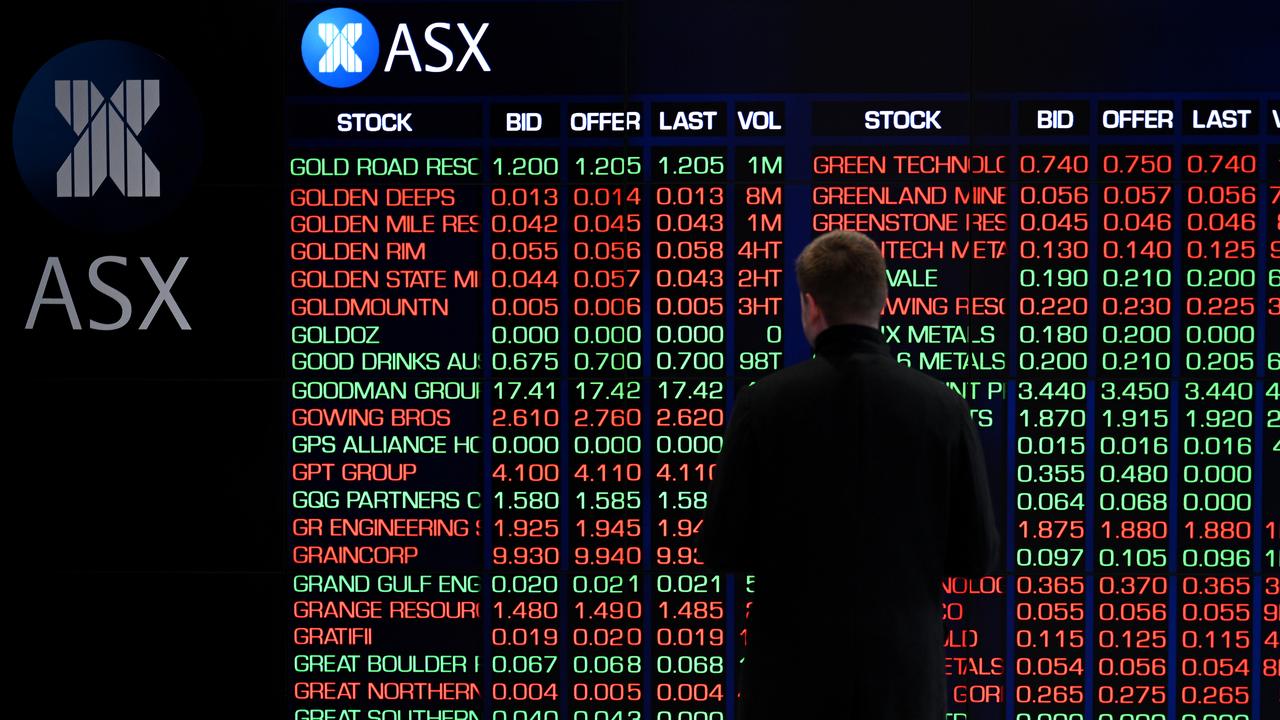Australian shares creep higher after rocky session