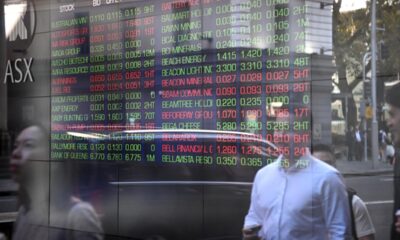 Aussie shares pare early gains but grab positive finish