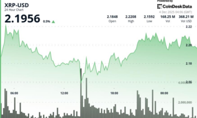 Ripple Traders Eyeing $2.33-$2.40 Zone