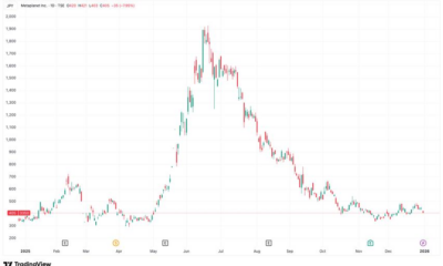 Metaplanet acquires 4,279 BTC, lifts total holdings to 35,102 BTC