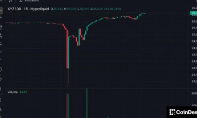 Weekend Sell-Off on EdgeX Nasdaq-Linked Perp Triggers $13M in Liquidations