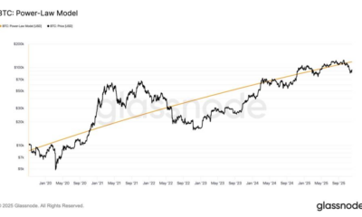 Is Bitcoin About to Break Its Last Surviving Valuation Model?