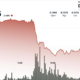 Dogecoin plunge below $0.13 is drawing institutional attention