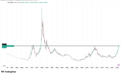 Gold knocks on a 50-year closed door as BTC price faces a defining support test