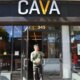 Cava bucks restaurant industry trend with successful no-discount strategy