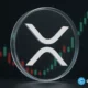 XRP price slowly forms a bullish pattern amid good Ripple news