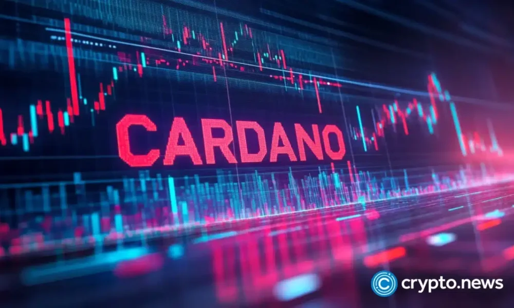 Cardano price chart showing ADA dipping after brief outage