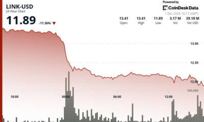 11% Drop as Crypto Sell-off Overshadows ETF Launch News