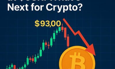 Crypto Breaking News