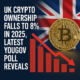 Crypto Breaking News