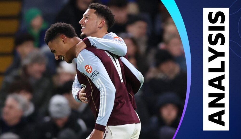 Ollie Watkins and Jadon Sancho