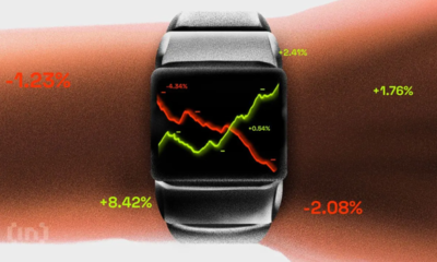 Silver (XAG) Price Performance