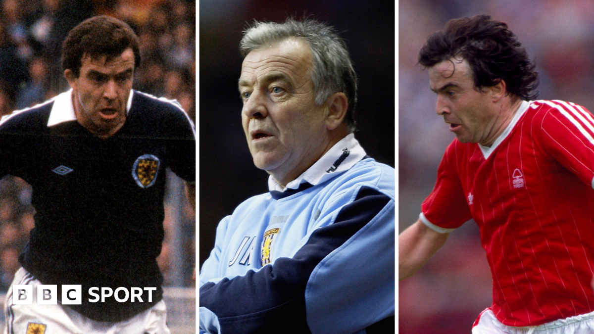 John Robertson with Scotland, Aston Villa and Nottingham Forest