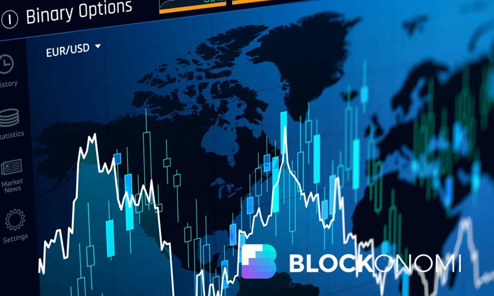 FCA Crypto Derivatives
