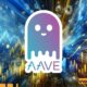 Aave Price
