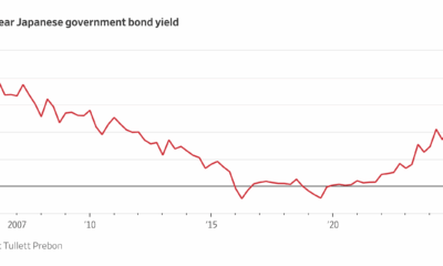BOJ’s Ueda Says Unsure How Many More Rate Hikes He Will Make
