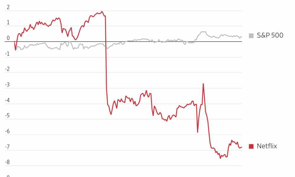 Najat Kantouar hedcut