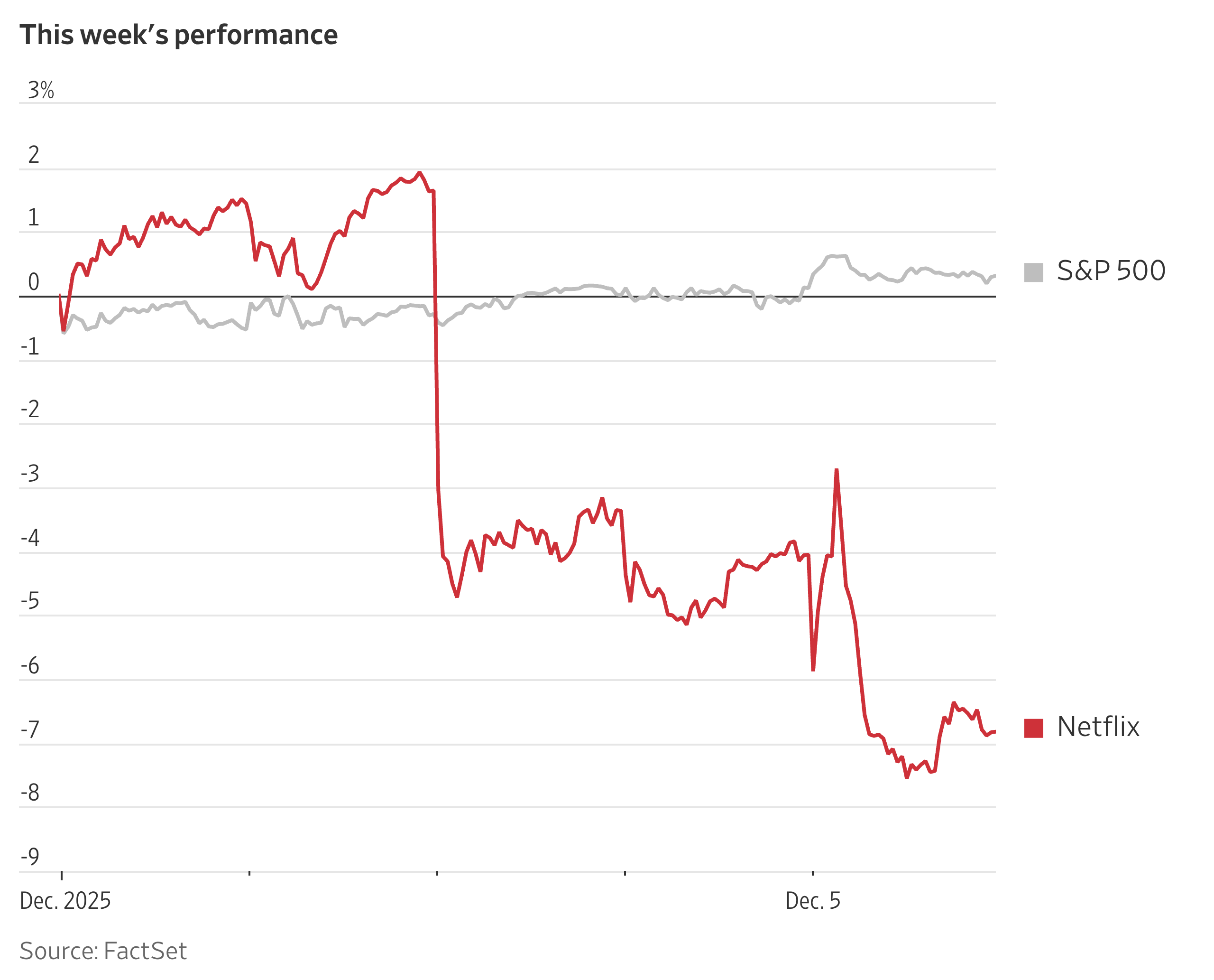 Najat Kantouar hedcut