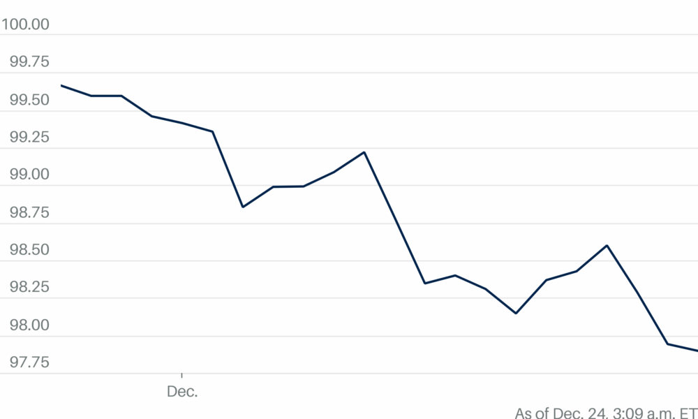 Dollar Falls as Japanese Yen Rises on Intervention Hopes