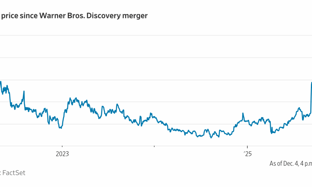 Netflix to Buy Warner Bros. After Split for $72 Billion