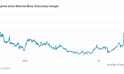 Netflix to Buy Warner Bros. After Split for $72 Billion