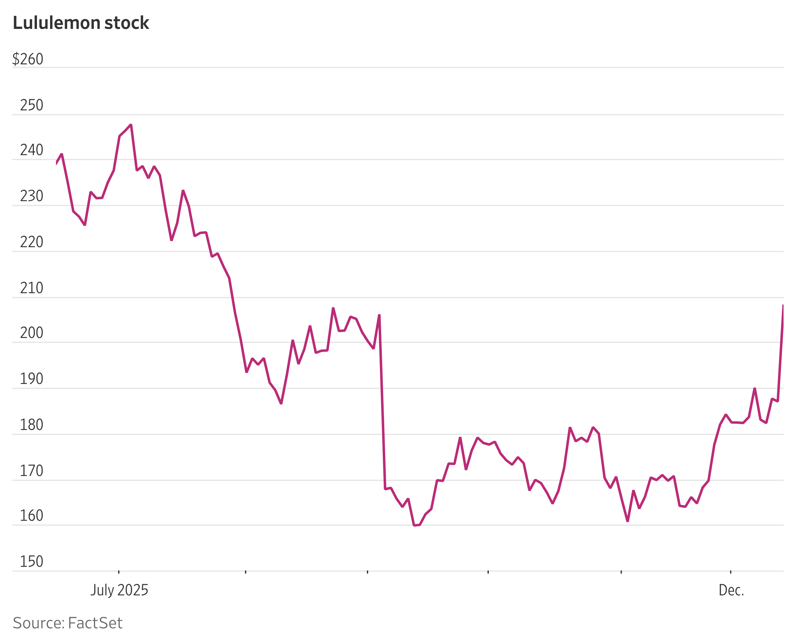 Kelly Cloonan hedcut
