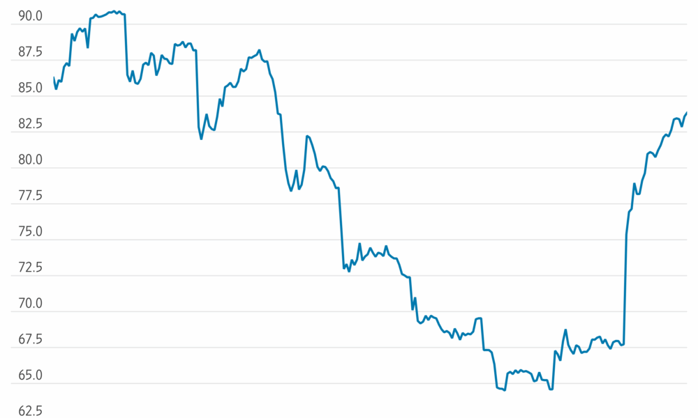 Robbie Whelan hedcut
