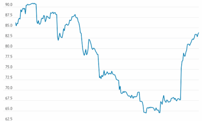 Robbie Whelan hedcut