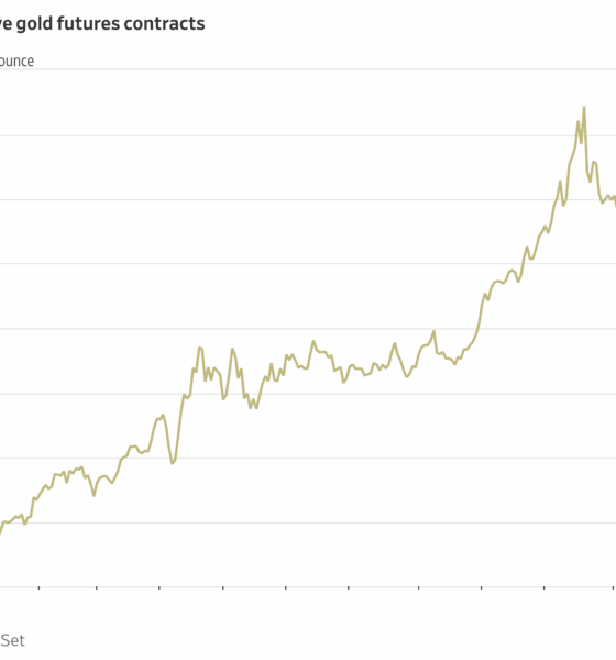 Gold Prices Are Back in Record Territory