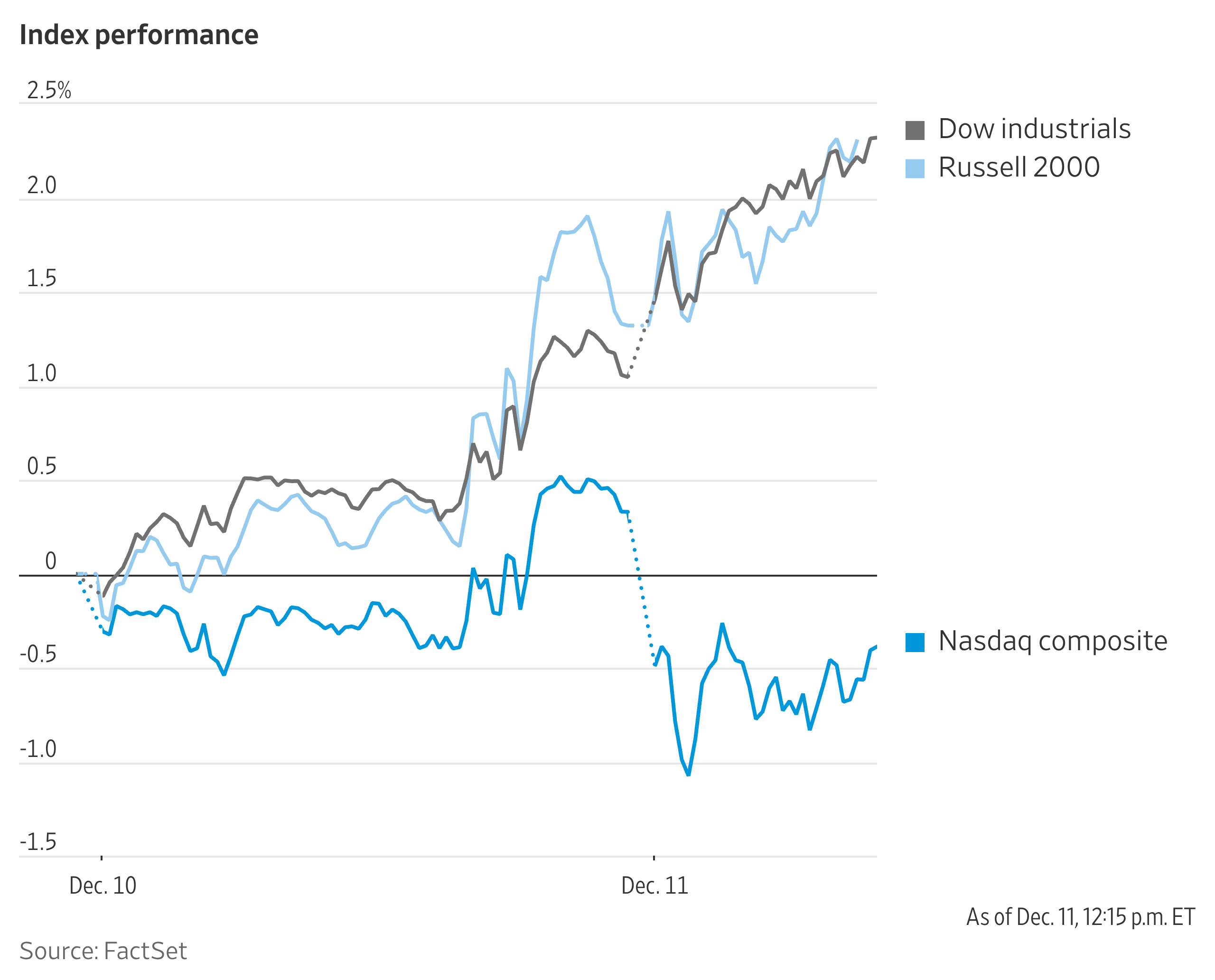 Heather Gillers hedcut