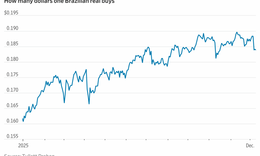 Brazilian Currency Re-Enters WSJ Dollar Index