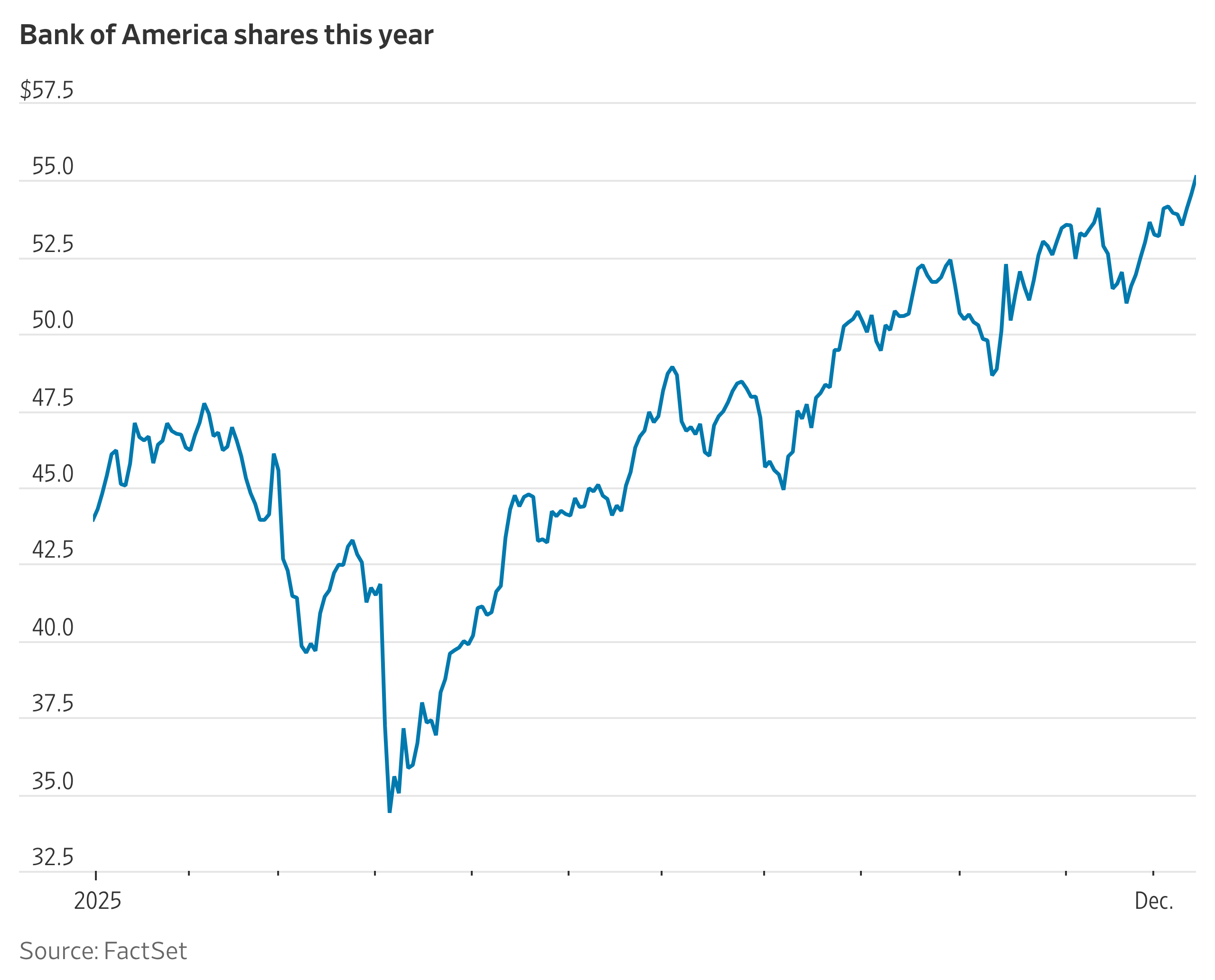 Alexander Saeedy hedcut