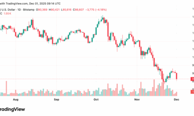 Crypto's Worst Month Since February: Volume Sinks to $1.6T, ETFs Bleed $3.5B