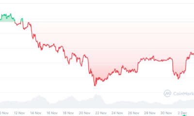 Why This Santa Claus Rally Setup Leaves Bitcoin One Shock Away From Support Retest