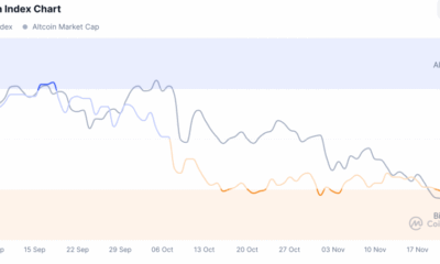 Federal Reserve and Bank of Japan Indicators Hit Crypto, Market Losses Deepen