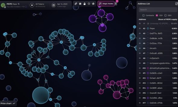 Did One Entity Kill PEPE’s Fair Launch? Bubblemaps Flags 30% Genesis Hoard, $2M Dump
