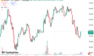 Bitcoin To Hit $150,000 By 2026, Treasury President Predicts