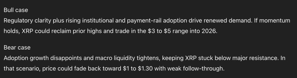 New ChatGPT Predicts the Price of XRP, Dogecoin, Shiba Inu by the End of 2025