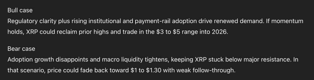 New ChatGPT Predicts the Price of XRP, Dogecoin, Shiba Inu by the End of 2025