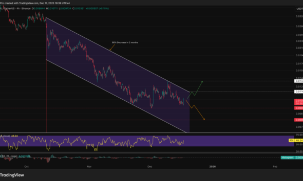 Pudgy Penguins Price Prediction: PENGU Price Crashes 20% in a Week, Is a Recovery Possible this December?