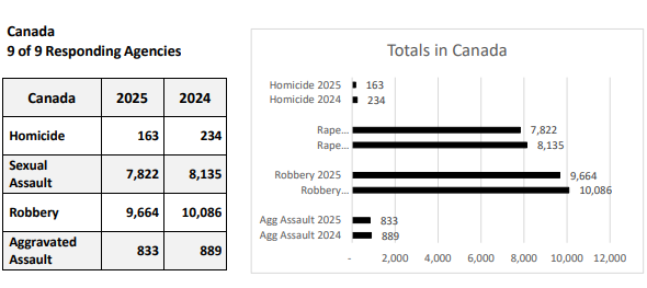 California Governor Targets Trump’s Crypto Pardons: CZ, Ulbricht Branded ‘Criminal Cronies’