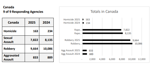 California Governor Targets Trump’s Crypto Pardons: CZ, Ulbricht Branded ‘Criminal Cronies’
